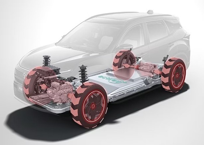 Tata Harrier EV
